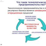 Технологическое предпринимательство – современные вызовы и мировые тенденции Что такое технологическое предпринимательство