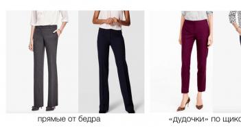 Style de pantalon pour femme courte : lesquels choisir et où acheter ?